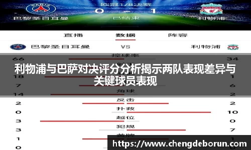 利物浦与巴萨对决评分分析揭示两队表现差异与关键球员表现